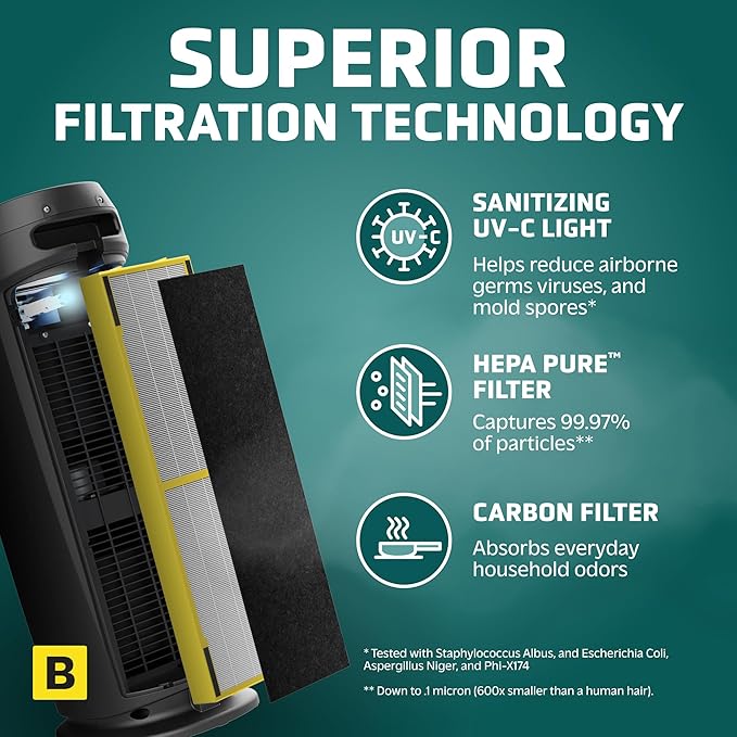 GermGuardian HEPA Air Purifier for Home, Large Rooms - 743 Sq. Ft. with HEPA Air Filter, UV-C Light & Odor Reduction, AC4825E, 22" Tower, Gray