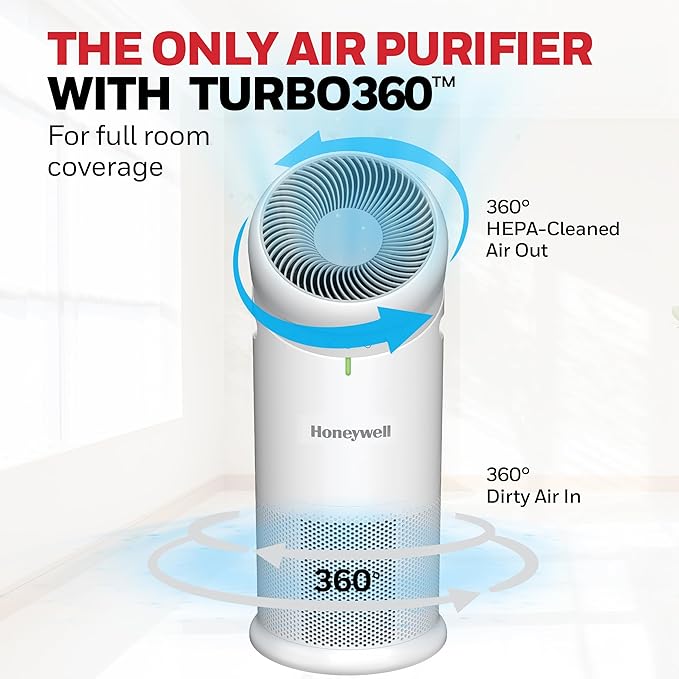 Honeywell Allergen Plus™ 3-in-1 HEPA Air Purifier for Home, Fan & Adjustable Airflow for Large Rooms up to 1928 Ft², Air Quality Sensor, Reduces Allergens, Pet Dander & Odors, HPA6000, White