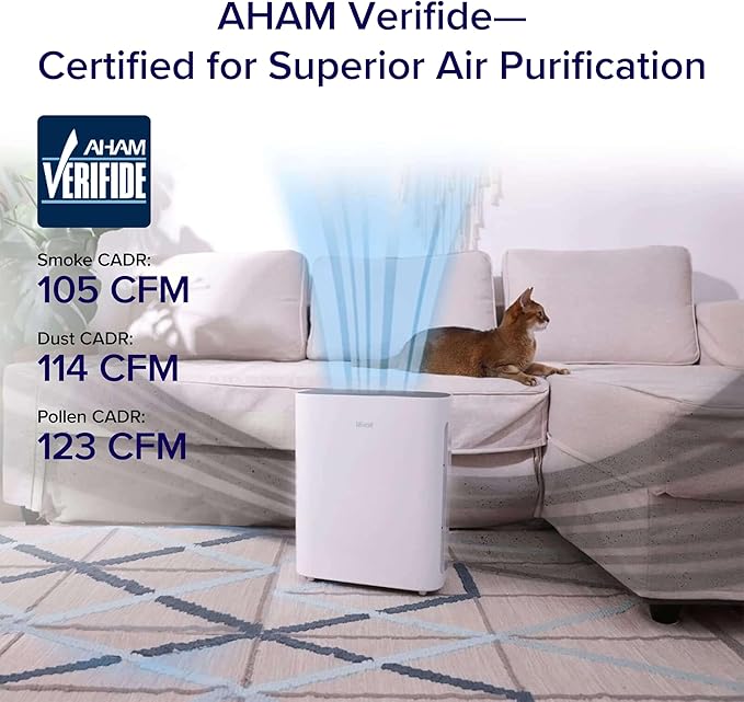 LEVOIT Air Purifier for Home Bedroom, Quiet Clean with Washable Pre-Filter for Dander, Smoke, Dust, Pollen, AHAM Verifide, Odor Eliminators for Medium Sized Rooms, Pet Hair Remover, Vital 100, White
