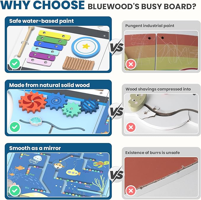 BlueWood Wooden Wall Busy Board Panels, Toddler Learning Activity Center, Montessori Philosophy Sensory, Educational Toys, Conducive to All-Round Development - Ship
