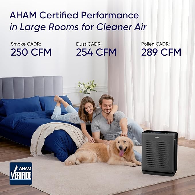 LEVOIT Air Purifiers for Home Large Room Up to 1875 Ft² with Washable Pre-Filter, AHAM VERIFIDE, Air Quality Monitor, HEPA Sleep Mode for Allergies, Pet Hair in Bedroom, Vital 200S-P, Black