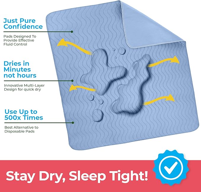 Utopia Bedding Washable Underpads 34" x 52" (Pack of 2), Waterproof Reusable Heavy Absorbency Incontinence Bed Pads for Adults, Kids, Elderly and Pets, Bedwetting Pads for Sofa and Couch (Blue)
