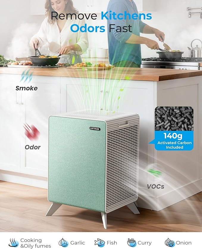 Air Purifiers for Home Large Room Up to 2250 ft² - Dual 3-Stage Filter of Washable Filter and True HEPA Filter with AQI, Auto Mode, Sleep Mode