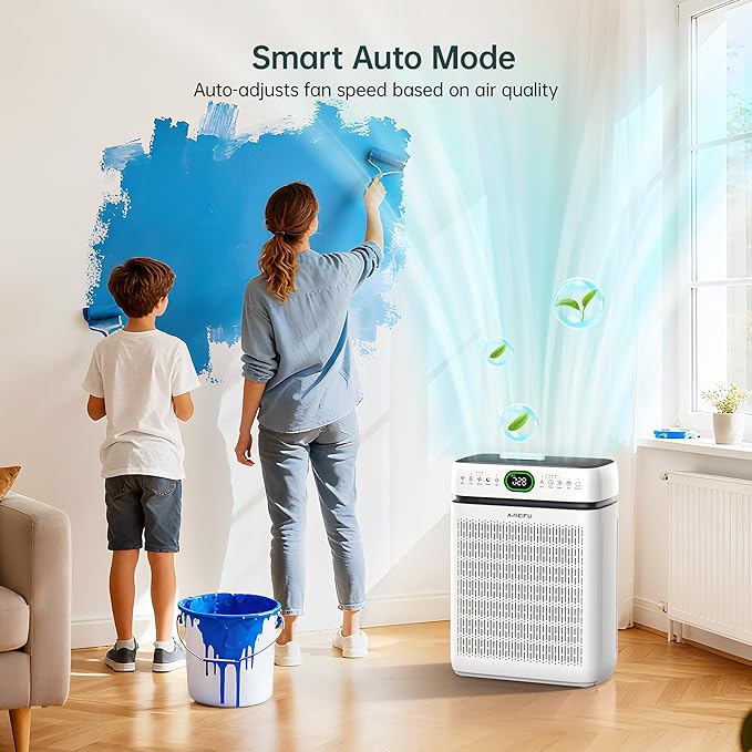 Air Purifiers for Home Large Room Up to 3500 Sq Ft with Washable Filters,Double-Sided HEPA with PM 2.5 Display Air Quality Sensor,Smart WiFi APP,Air Cleaner for Pets,Hair,Dust,Smoke,Dorm room,Office