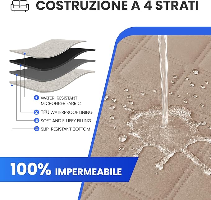 Waterproof Couch Covers for Pets, Waterproof Dog Bed Cover, Anti-Slip Soft Dog Blankets, Couch Cover for Dogs Washable, Pet Blanket for Puppy Large Dogs Cat (82x102 Inch, Khaki)