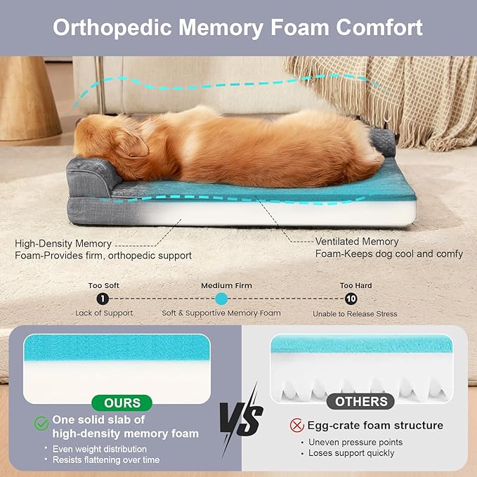 Orthopedic Dog Beds for Large Dogs, Memory Foam Dog Beds Large Sized Dogs, Washable Removable Cover, Nonskid Bottom, Waterproof, for Indoor, Outdoor, Crate ＆ Car Use, 44x32x6 Inches, Dark Grey