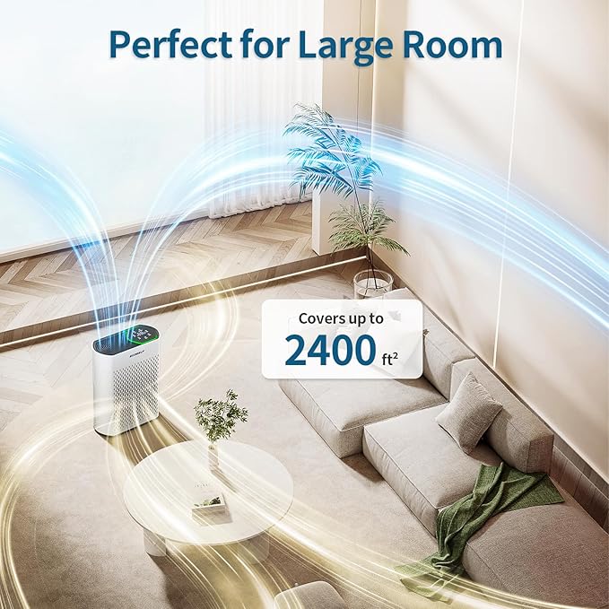 Air Purifiers for Home Air Purifier Up to 2400 Ft² with Smart WiFi Air Quality Monitor Sleep Mode, Air Purifier for Bedroom Large Room Office Living Room HAP602WF