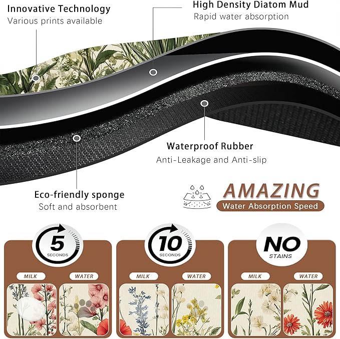 Vintage Flower Botanical Garden Dog Cat Food Mat,Absorbent Pet Feeding Mat for Food and Water,Non-Slip Dog Bowl Mats Floor Protector 12"x20"