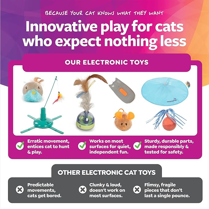 SmartyKat Electronic Motion/Moving Toys for Cats & Kittens, Battery Powered, Mimics Motion of Real Prey, Fun & Interactive Play - Multiple Styles