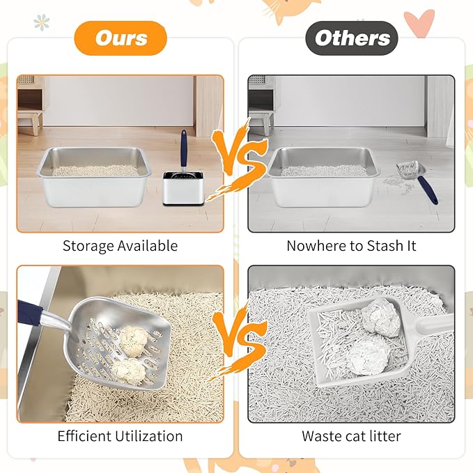 Heavy-Duty Cat Litter Scoop with Holder,Metal Cat Scooper Holder Trash Container,Aluminum Kitty Poop Sifting Shovel Captures All Clumps,Speed Sifter Litter Box Scooper with Cats Caddy(Blue)