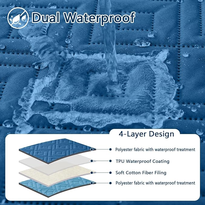 hyha Waterproof Dog Blanket, Soft Dog Bed Cover Pet Blankets, Waterproof Sofa Couch Cover for Dogs Washable, Reversible Pet Couch Covers for Sofa Furniture (40x70 Inch, Navy Blue/Blue)