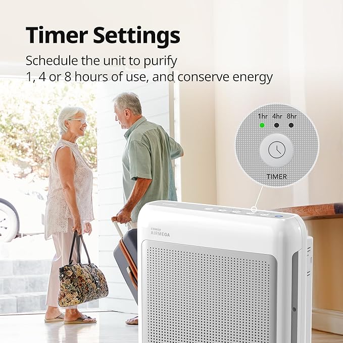 COWAY Air Purifiers for Home Up to 1,748 ft², HEPA Filter for Smoke, Allergies, Pet Dander, Odor, Air Quality Monitor, Auto & Eco Mode, Timer, Filter Indicator, 3yr Warranty, Airmega 200M White