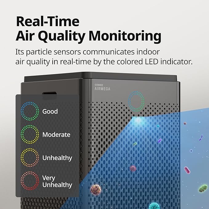 COWAY Air Purifier for Large Room Whole Home Up to 3,120ft², HEPA Filter for Smoke, Allergies, Pet Dander, Odor, App-Enabled, AQI, Smart Mode, Timer, 5yr Warranty, Airmega 400S Graphite