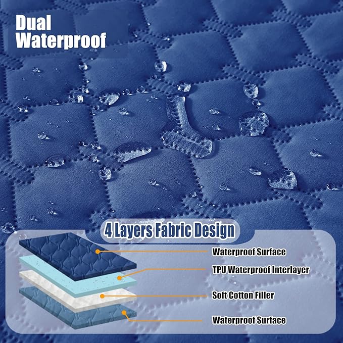 Smiry Waterproof Dog Bed Cover Blanket, Soft Reversible Pet Blanket, Washable Leakproof Cats Dogs Couch Cover for Sofa, Couch, Furniture (30x70 Inch, Navy/Blue)