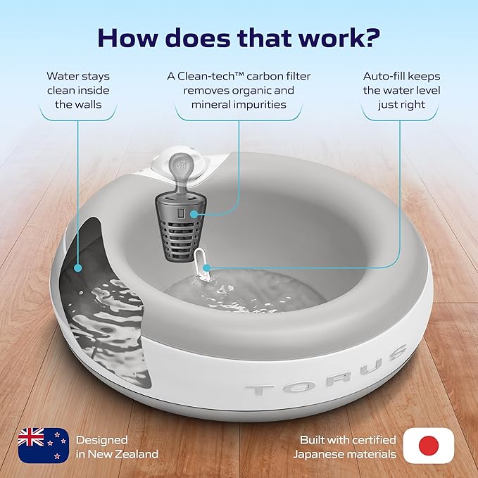 Filtered Portable Dog Water Dispenser [Upgraded 2025], 2L / 68oz, Automatic Pet Water Dispenser Noise-Free No Spill Water Bowl for Dogs, No Power Needed, Ideal for Medium & Large Pets