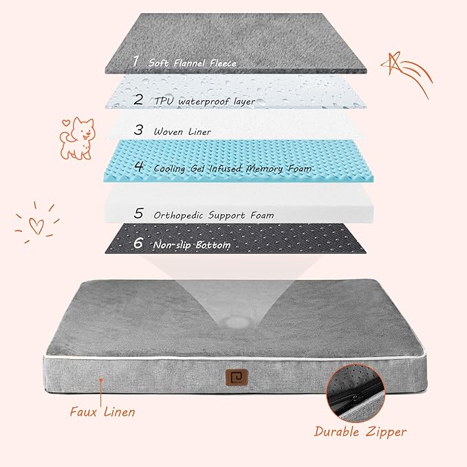 EHEYCIGA Waterproof Dog Bed Orthopedic 35"x23", Memory Foam Pet Bed for Larged Size Dogs, Washable Pet Mat with Removable Cover, Grey
