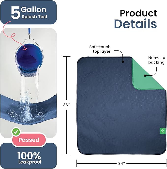 IMPROVIA® Washable Underpads, Heavy Absorbency Reusable Incontinence Pads for Kids, Adults, Elderly, and Pets, Waterproof Protection Floor - Navy & Green, 34"x36" (Pack of 4)