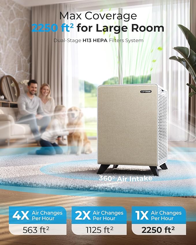 Air Purifiers for Home Large Room Up to 2250 ft² - Remove 99% of Smoke Allergies Pet Dander Odor - Dual 3-Stage Filter of Washable Filter and with AQI, Auto Mode, Sleep Mode, Beige, Large