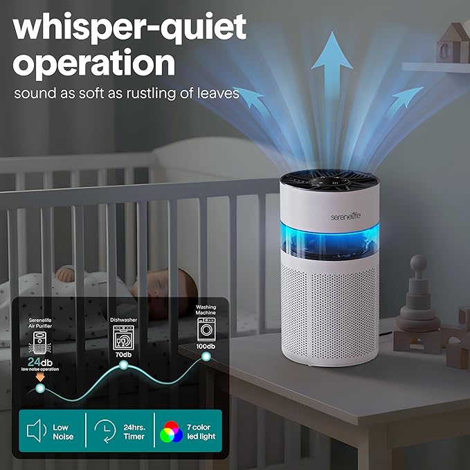 SereneLife Portable Air Purifier - Small Air Purifier with Aroma Box & Ambient Light, High Filtration Efficiency, 2-Speed, Timer & Sleep Mode, Filter Change Reminder, 6 x 6 x 12 in. (White)