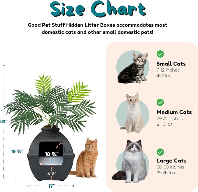 Good Pet Stuff Hidden Litter Box Planter, Decorative Cat Litter Enclosure with Carbon Filter, Artificial Plant, Easy Clean, Indoor Design, Courtyard Square Style, Essentials Kit, Black Suede