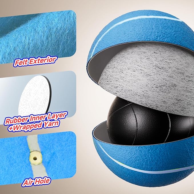 HETOO Dog Tennis Balls: Large 9.5 inch Herding Dog Toys Balls- Giant Outdoor Indoor Tennis Ball Toys for Small Medium Large Dogs Pet Toys Birthday Gift, Blue