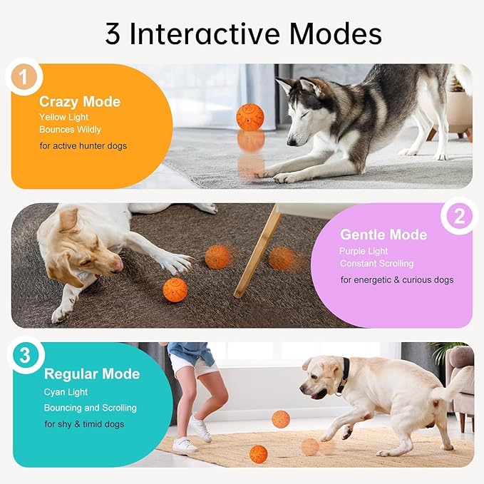 Interactive Dog Ball, Moving, Bouncing and Rotating, Silent Foam Material, IP54 Waterproof Rating, Smart Active Rolling, Stimulation Toys for Medium and to Keep Them Busy