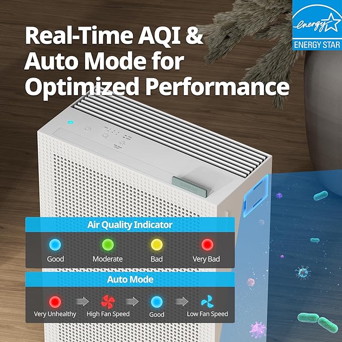 COWAY Air Purifiers for Home Bedroom up to 1,035ft² with HEPA Filter, Carbon Filter, Washable Filter for Smoke, Pollen, Dander, with Air Quality Monitor, Auto Mode, 3yr Warranty, Airmega 150 White