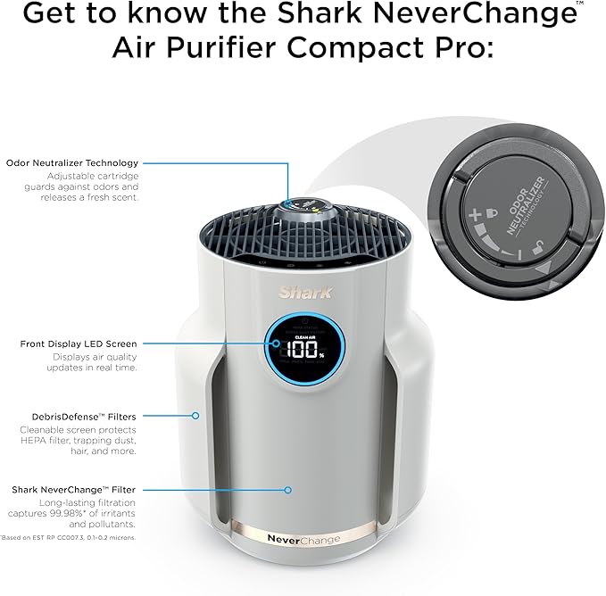Shark Air Purifier for Home, NeverChange Compact Pro, for Bedroom, Nursery, Home Office, Dorm, HEPA-Exceeding Filter, Captures Pollutants, Pet Dander, Dust, Odor, Smoke, and More, HP072PK, Quartz