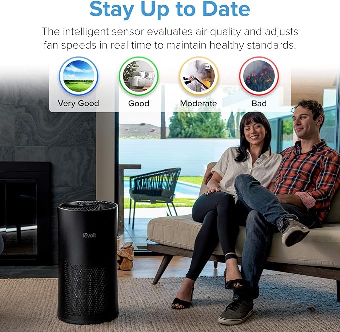 LEVOIT Air Purifiers for Home Large Room With Air Quality Monitor, Quiet for Bedroom, 3-in-1 Filter, Auto Mode, LV-H133, Black