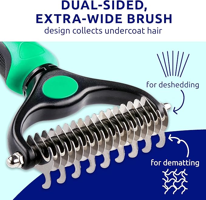 Pat Your Pet Deshedding Dog Brush For Shedding – Cat Brushes For Indoor Cats, Double-Sided Cat Brush Deshedding & Grooming Tool For Long Haired And Short Haired Dogs, Skin-Friendly