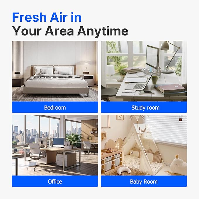 Air Purifiers for Bedroom Home with Sleep Mode for Smoke Pet Dander Odors, Small Air Purifier with Fragrance Sponge, Blue Ambient Light, 23dB Quiet, 2 Pack White