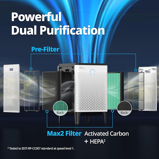 Coway AP-2015F Airmega 400 Smart Air Purifier (Covers 1,560 sq. ft.), True HEPA Air Purifier with Smart Technology, White