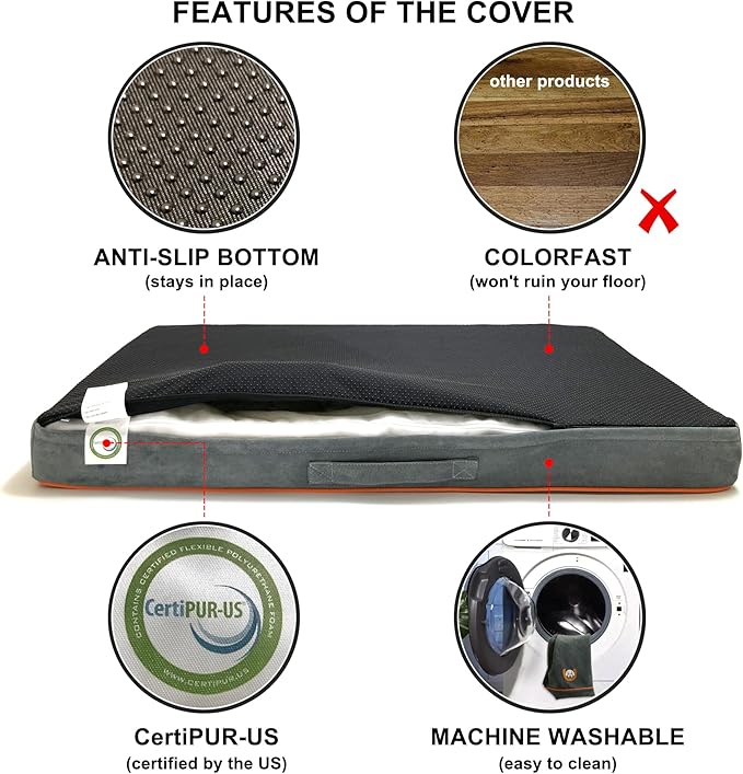 Hard-Wearing Orthopedic Dog Bed for Crate, 23x16 Inch, Made of Memory and HR Foam, Two-Sided Use, Providing Soft and Relatively Hard Support, with an Extra Inner Waterproof Protector (Gray)