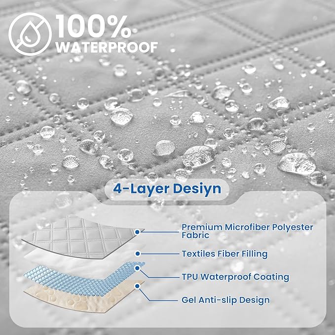 Waterproof Dog Blanket, Non-Slip Soft Pet Bed Cover, Couch Cover for Dogs Washable, Protects Sofa, Furniture, Crate, Car, Tear Resistant Leakproof Pet Blanket (30x53 Inch, Light Grey)