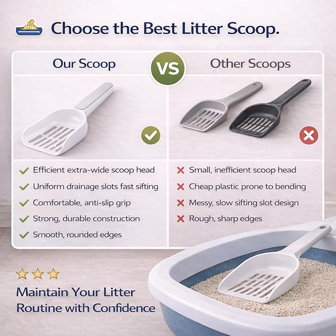 Cat Poop Scooper Cleaning Shovel, Plastic Candy Color Shovel, Ergonomic Pet Cleaning Tool, Litter Box Scooper, Large Cat Litter Scoop. (White)