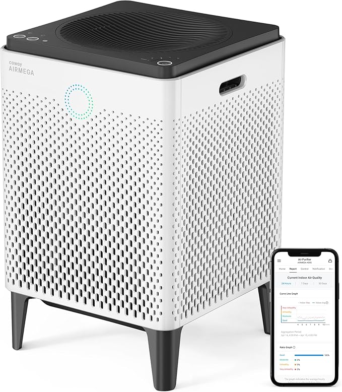 Coway Airmega 400S App-Enabled Smart Air Purifier (Covers 1,560 sq. ft.), True HEPA Air Purifier with Smart Technology, Compatible with Amazon Alexa and Google Home, White (111012)