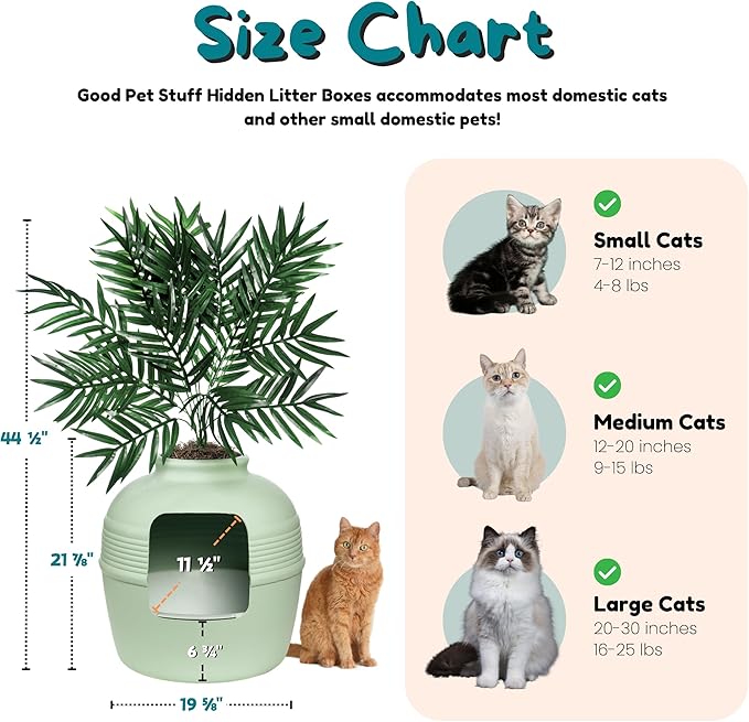 Good Pet Stuff Hidden Litter Box Planter, Decorative Cat Litter Enclosure with Carbon Filter, Artificial Plant, Easy Clean, Indoor Design, Original Round Style, Essentials Kit, Seagrass Green