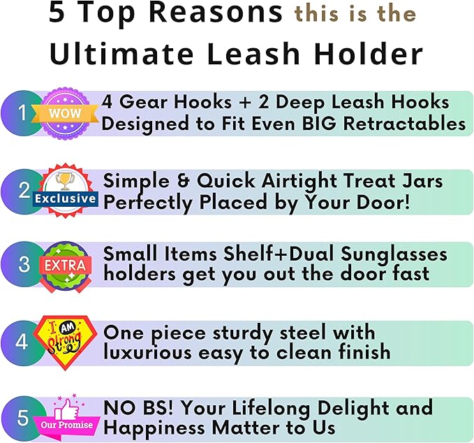 Dog Treat Holder For Wall Storage For Pets, Premium Pet Wall Organizer, Includes One 32oz Airtight Dog Treat Jar, 2 Sets of Triple Hooks, Sturdy Shelf in Modern Black