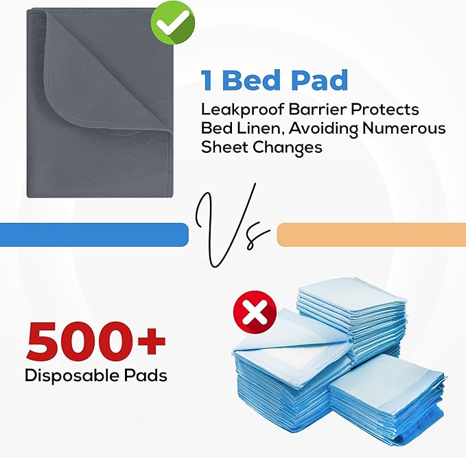 Utopia Bedding Washable Underpads 34" x 36" (Pack of 4), Waterproof Reusable Heavy Absorbency Incontinence Bed Pads for Adults, Kids, Elderly and Pets, Bedwetting Pads for Sofa and Couch (Grey)