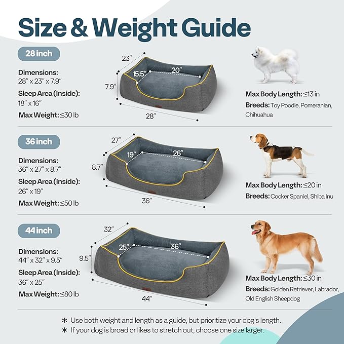 Orthopedic Dog Bed for Large Sized Dogs with Removable Washable Cover, Waterproof Lining & Non-Slip Base, Pet Dogs Couch Sofa with Extra Thick Dual-Layer Interior Padding, 36", Grey