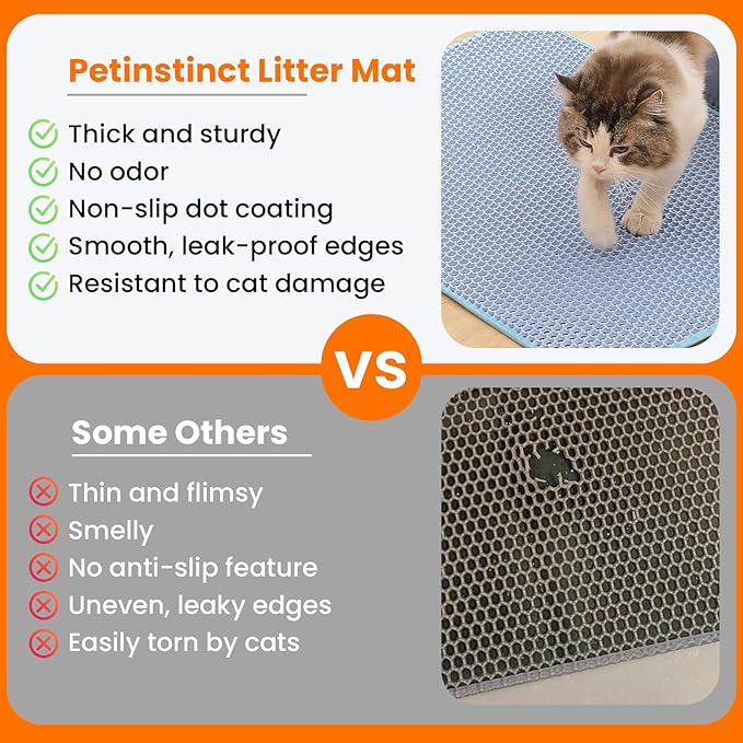 Cat Litter Mat, 24x18 Inches Large Double Layer Honeycomb Cat Litter Trapping Mat, Non Slip Waterproof Urine Proof Cat Litter Box Mat for Floor, Kitty Litter Rug, Cat Supplies, Blue