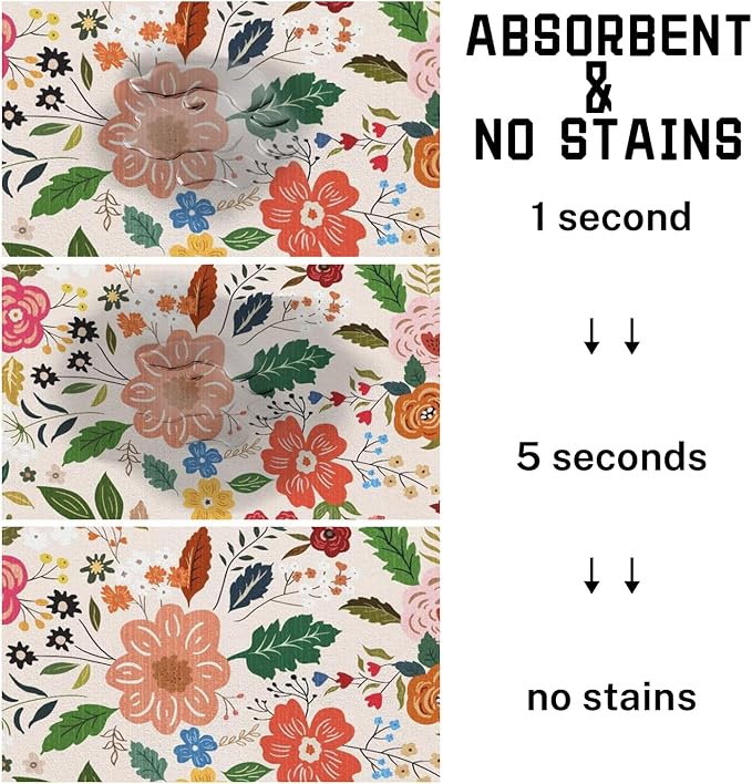 Absorbent Pet Dog Bowl Mat for Food and Water, Pet Cat Food Feeding Mat with Non Slip Rubber Backing, Dog Food Mats for Floors Waterproof, 24"x32"