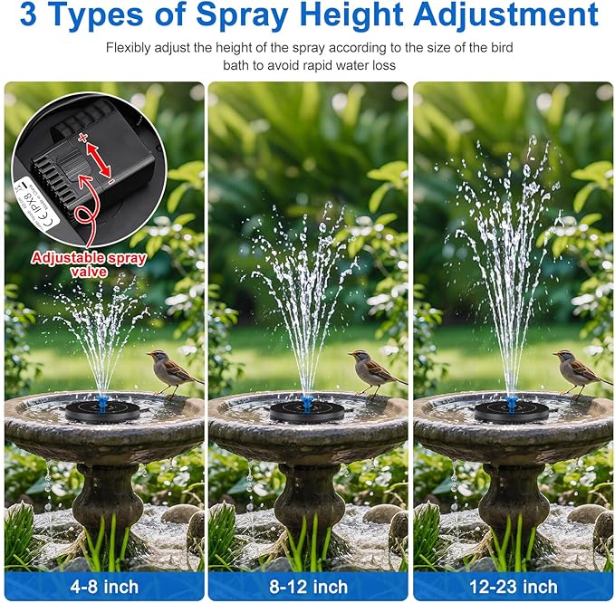 Solar Fountain Pump with 3 Spray Height Adjustments, Upgraded Glass Solar Bird Bath Fountains with LED Lights,6 Nozzles,Outdoor Solar Water Fountain for Bird Bath, Garden, Pool, Pond (Blue)