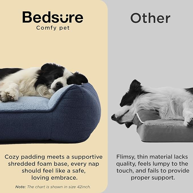Bedsure SupportMax™ XL Pro Orthopedic Dog Beds Large Sized Dog - Extra Thick Supportive Dogs Couch with Waterproof Washable Cover, Extra Large Comfort Pet Sofa with Sherpa & Nonskid Bottom, Blue, 45"