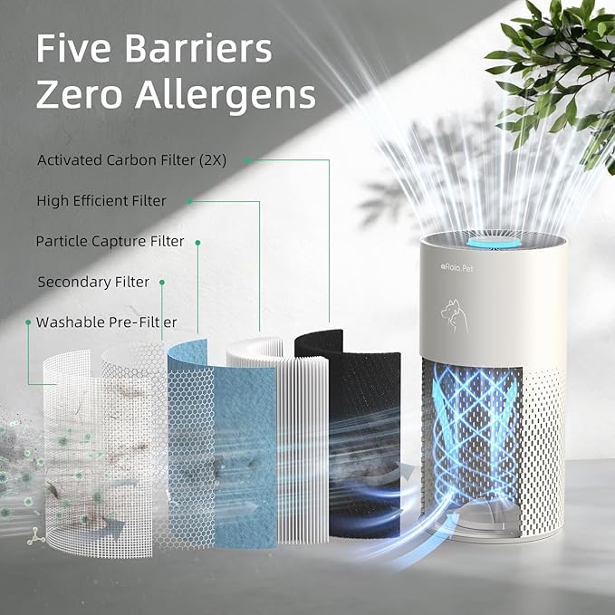 Afloia Air Purifier for Bedroom and Pets Home up to 1780 Ft², 5-in-1 HEPA Filter Air Cleaner with Washable Pre-Filter, Removes Pet Hair, Odors, Dander & Allergies, 22dB Quiet Sleep Mode (Kilo Pet)