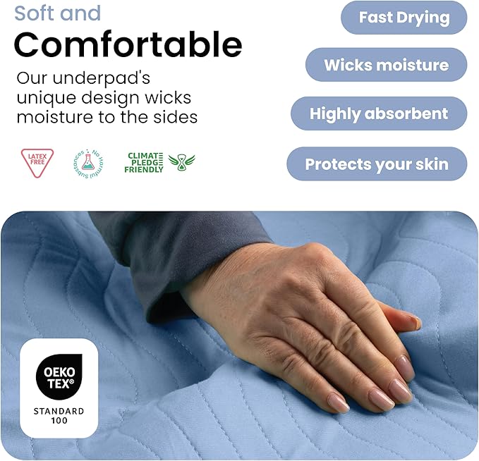 IMPROVIA® Washable Underpads, Heavy Absorbency Reusable Incontinence Pads for Kids, Adults, Elderly, and Pets, Waterproof Protection Floor (Blue, 18"x24" (Pack of 4))
