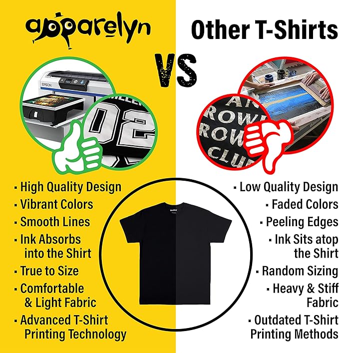 Apparelyn Custom Dog Shirt Design – Dog T-Shirt with Logo, Text or Image Print Custom Clothes for Dogs