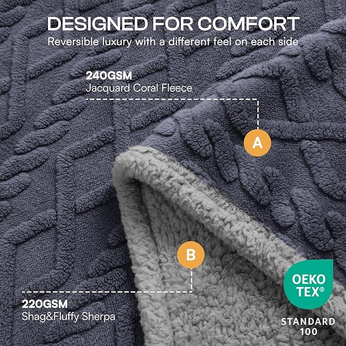 Luciphia Waterproof Pet Blanket, Liquid Pee Proof Dog Blankets for Sofa Bed Couch, Reversible Sherpa Fleece Furniture Protector Cover for Small Medium Large Dogs Cats,Dark Grey Small（40" x 28"）