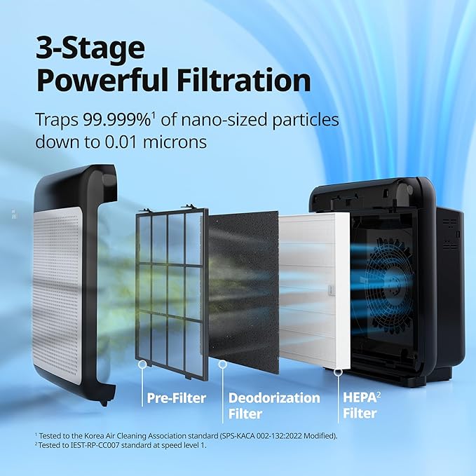 COWAY Air Purifiers for Home Up to 1,748 ft², HEPA Filter for Smoke, Allergies, Pet Dander, Odor, Air Quality Monitor, Auto & Eco Mode, Timer, Filter Indicator, 3yr Warranty, Airmega 200M Black