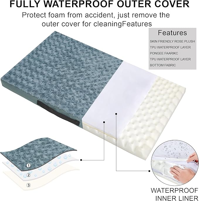 Orthopedic Dog Beds for Crate with Removable Washable Cover Egg-Crate Foam Pet Pad Mat with Anti-Slip Bottom,Waterproof Dog Beds Small Medium Sized，35x18 Inch